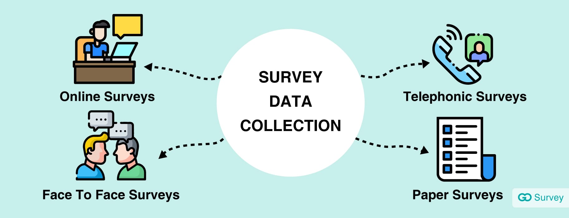 Measuring Product Market Fit Presentation